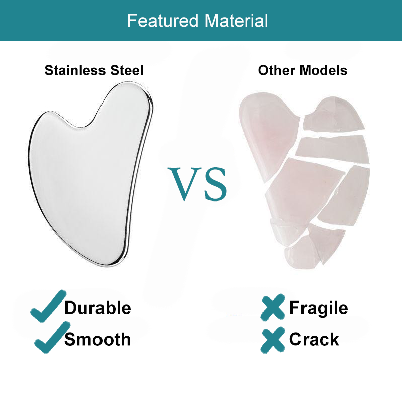Stainless Steel Gua Sha Facial Tools - Guasha Tool for Face, Face Sculpting Tool, Jawline Shaper, Double Chin Reducer, Body Gua Sha Tools, Lymphatic Drainage Massager, Facial Skin Care - 图片 5